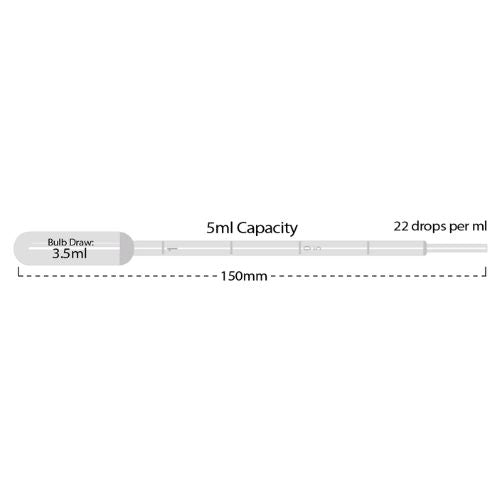 Transfer Pipettes P4111-14 | 5mL | Large Bulb | Sterile | Peel Packs of 20 | 500 cs Transfer Pipettes MTC Bio