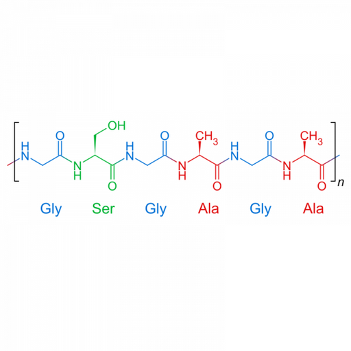 Silk Fibroin (Bombyx Mori Silkworm) Proteins Molecular Depot
