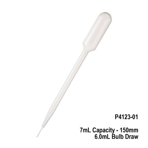 Transfer Pipettes Transfer Pipettes MTC Bio