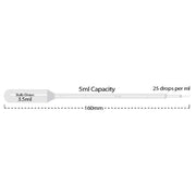 MTC Bio Disposable Transfer Pipettes – 1.5 to 7 mL, Sterile & Non-Sterile Transfer Pipettes MTC Bio