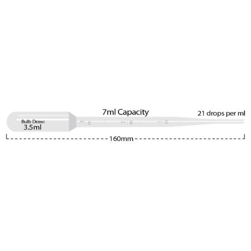 Transfer Pipettes P4114-14 | 7mL | Large Bulb | Graduated to 3mL | Sterile | Peel Packs of 20 | 500 cs Transfer Pipettes MTC Bio