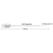 MTC Bio Disposable Transfer Pipettes – 1.5 to 7 mL, Sterile & Non-Sterile Transfer Pipettes MTC Bio