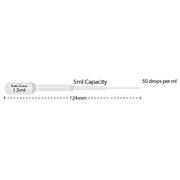 MTC Bio Disposable Transfer Pipettes – 1.5 to 7 mL, Sterile & Non-Sterile Transfer Pipettes MTC Bio
