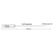 MTC Bio Disposable Transfer Pipettes – 1.5 to 7 mL, Sterile & Non-Sterile Transfer Pipettes MTC Bio