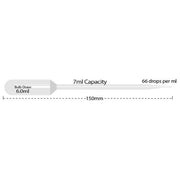 MTC Bio Disposable Transfer Pipettes – 1.5 to 7 mL, Sterile & Non-Sterile Transfer Pipettes MTC Bio