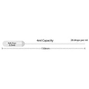 MTC Bio Disposable Transfer Pipettes – 1.5 to 7 mL, Sterile & Non-Sterile P4133-14 | 4mL | Sterile | Peel Packs of 20 | 500 cs Transfer Pipettes MTC Bio