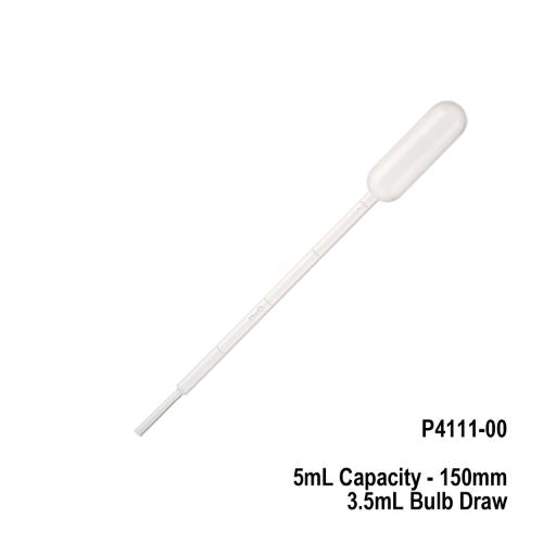 Transfer Pipettes Transfer Pipettes MTC Bio