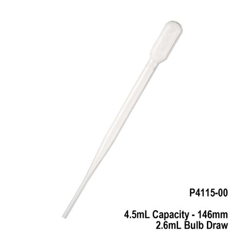 Transfer Pipettes Transfer Pipettes MTC Bio