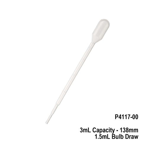 Transfer Pipettes Transfer Pipettes MTC Bio