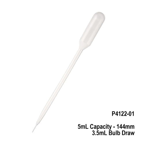 Transfer Pipettes Transfer Pipettes MTC Bio