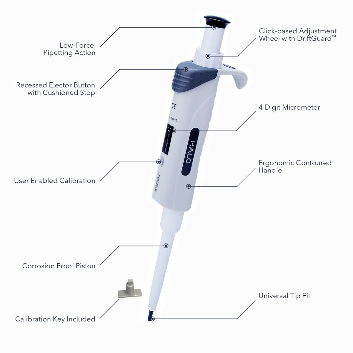 MTC Bio halo product detail