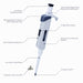MTC Bio halo product detail