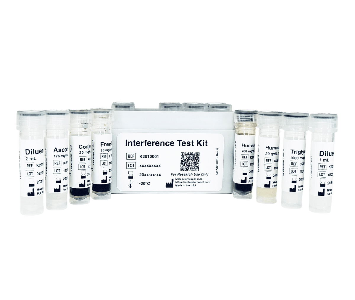 Lab Testing Interference Interference Test Kit – Comprehensive Diagnostic Validation Reagent Set ...