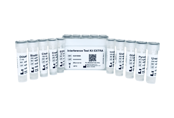 Interference Test Kit EXTRA Research Kits Molecular Depot