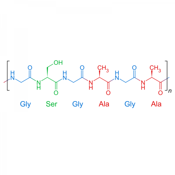 Silk Fibroin (Bombyx Mori Silkworm) Proteins Molecular Depot