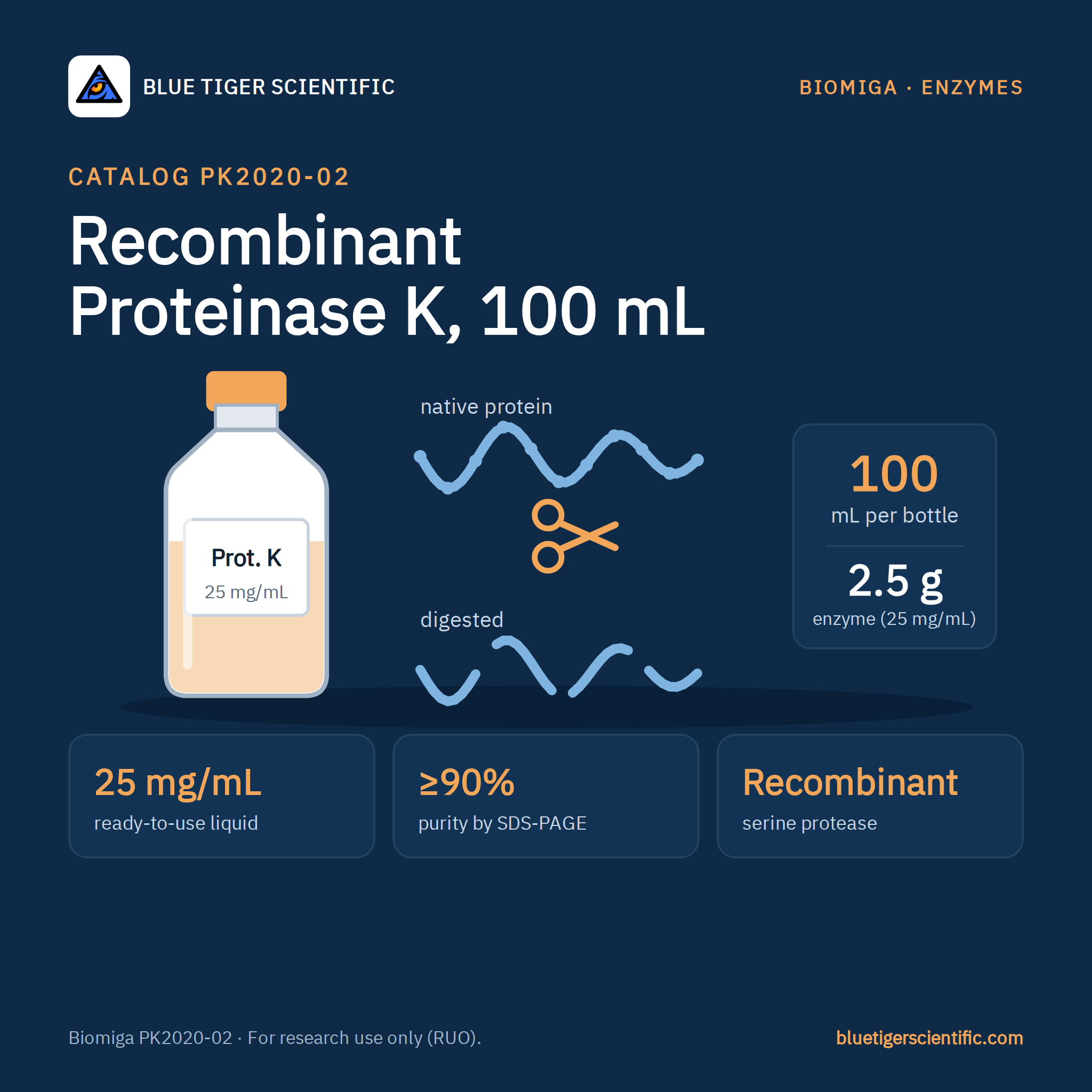 Biomiga recombinant Proteinase K PK2020-02, 25 mg/mL in a 100 mL bottle (2.5 g of enzyme), ≥90% purity by SDS-PAGE