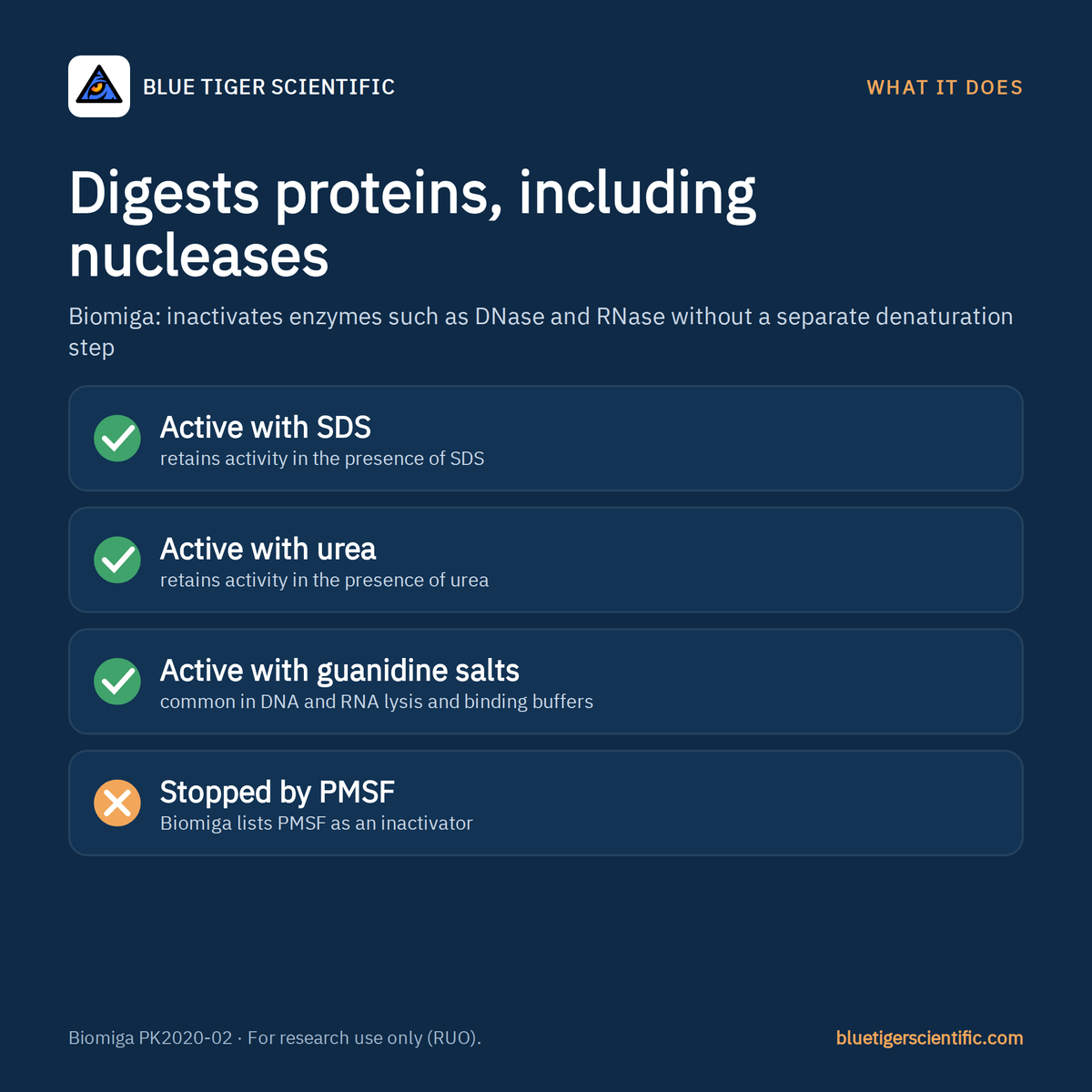Proteinase K retains activity with SDS, urea and guanidine salts and is inactivated by PMSF, per Biomiga