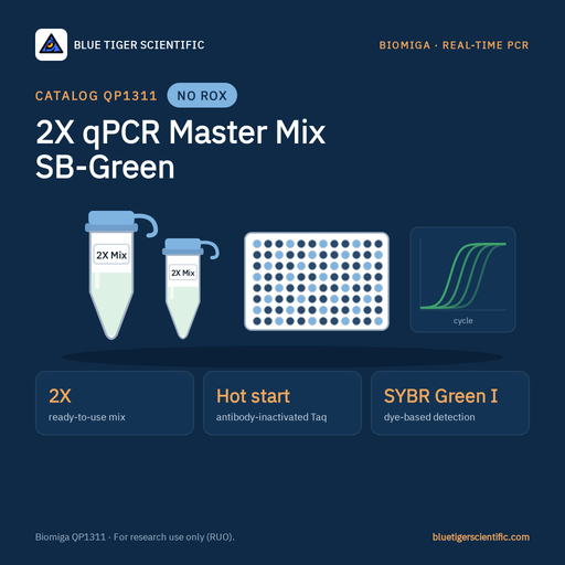 Biomiga 2X SYBR Green qPCR Master Mix, No ROX, Hot Start (QP1311) qPCR Master Mixes Biomiga