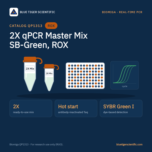 Biomiga 2X SYBR Green qPCR Master Mix, ROX, Hot Start (QP1313) qPCR Master Mixes Biomiga