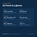 Biomiga GI Panel Real-Time PCR Detection Kit, 20 Pathogens (QP2166), RUO Real-Time PCR Detection Kits Biomiga