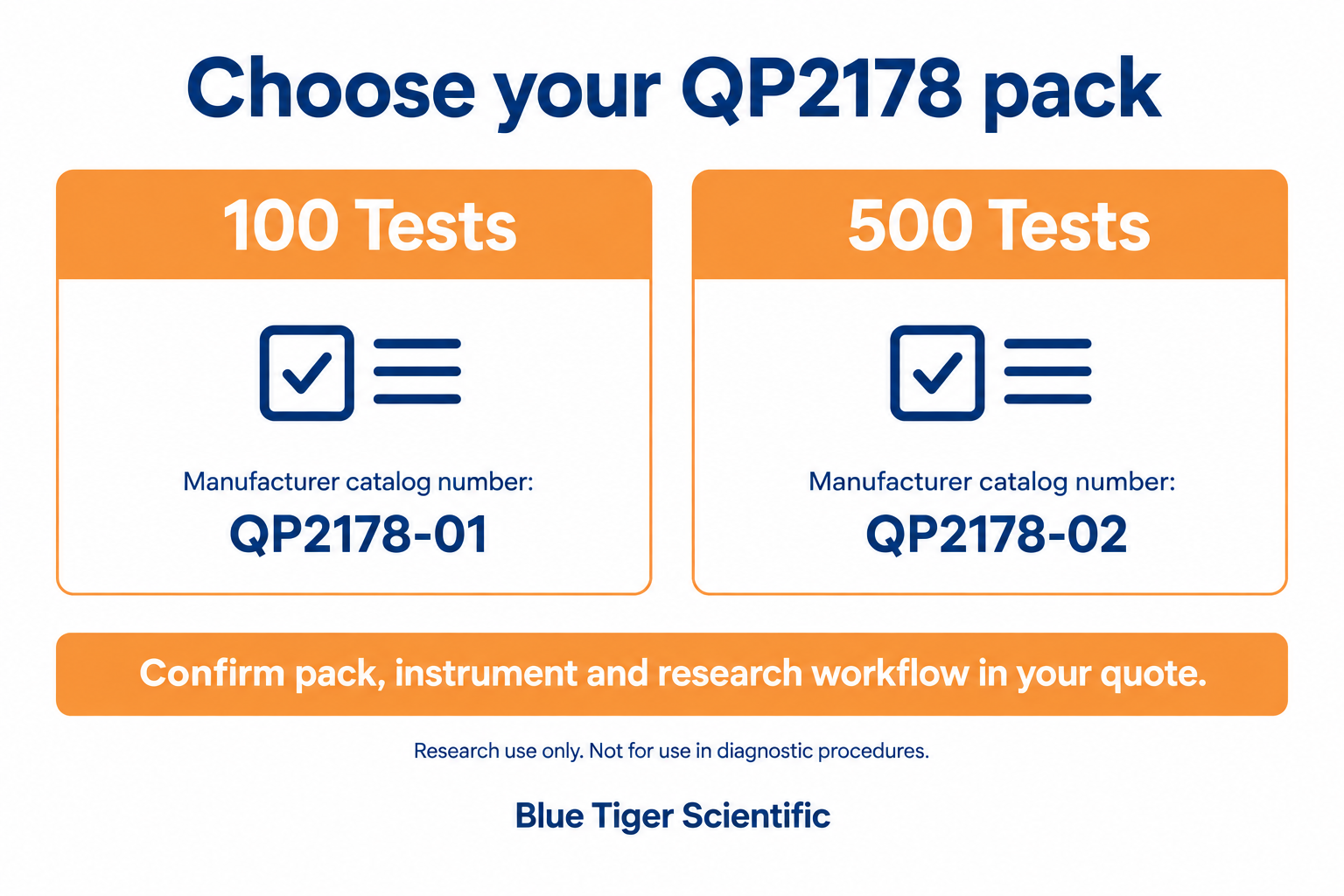 Biomiga QP2178 SARS-CoV-2 & Flu A/B RT-PCR Research Kit Research PCR assay reagents Biomiga
