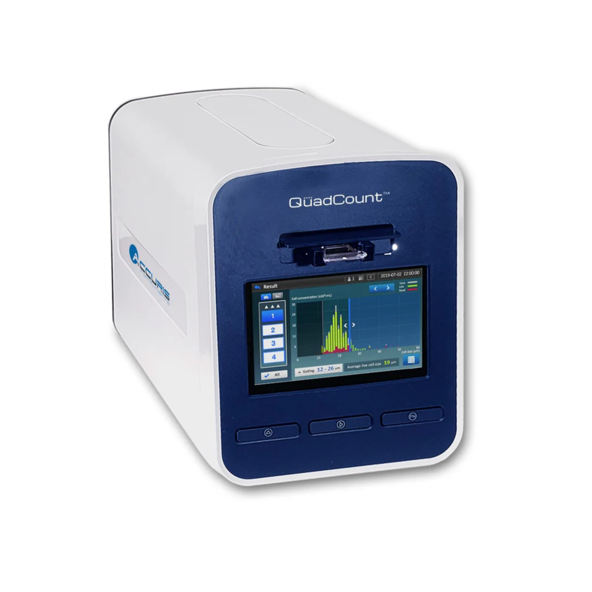 QuadCount Automated Cell Counter — Blue Tiger Scientific