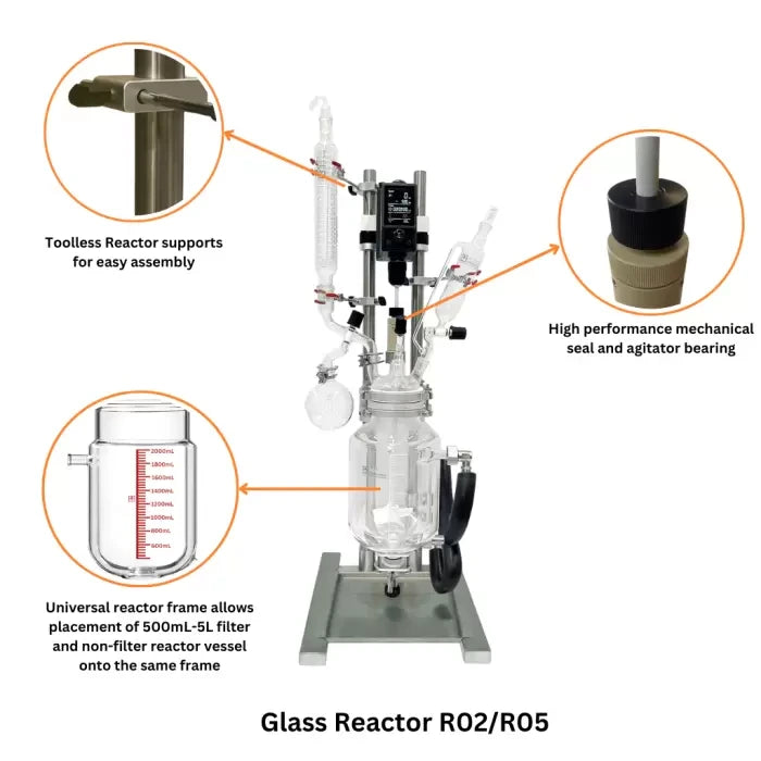 Ai 2L & 5L Single Jacketed Glass Reactor | Lab-Grade Precision & Versatility