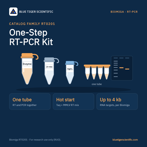Biomiga One-Step RT-PCR Kit, MMLV RT + Hot-Start Taq (RT0201) RT-PCR Kits Biomiga