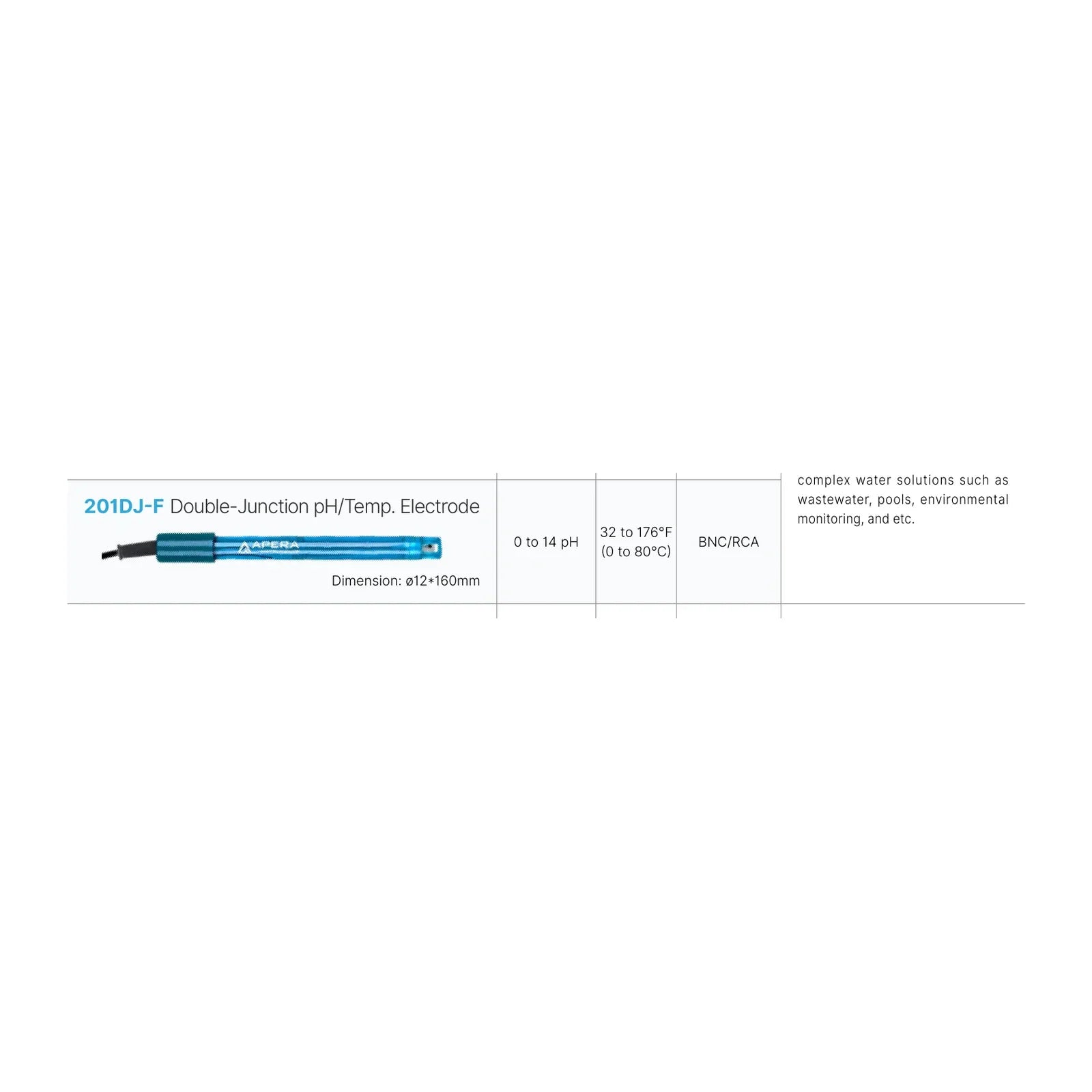 Apera 201DJ-F Double-Junction pH/Temperature Electrode, BNC/RCA (AI1319) pH Electrode Apera Instruments