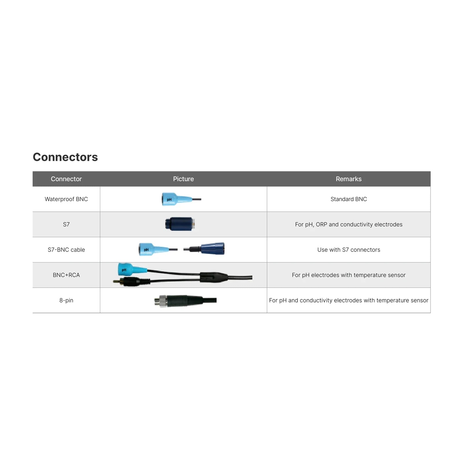 Apera 601-S Water Hardness/Temperature Electrode for YD300 (AI4739) Water Hardness Electrode Apera Instruments