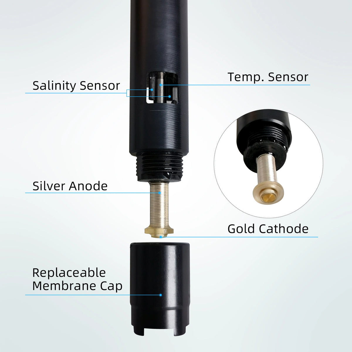 Apera DO500 Polarographic Dissolved Oxygen Electrode | AI4110 Polarographic DO Probe Apera Instruments