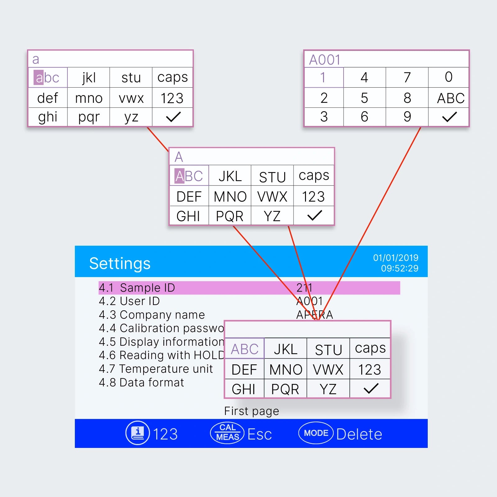9500-series on-screen keyboard and identifier settings example