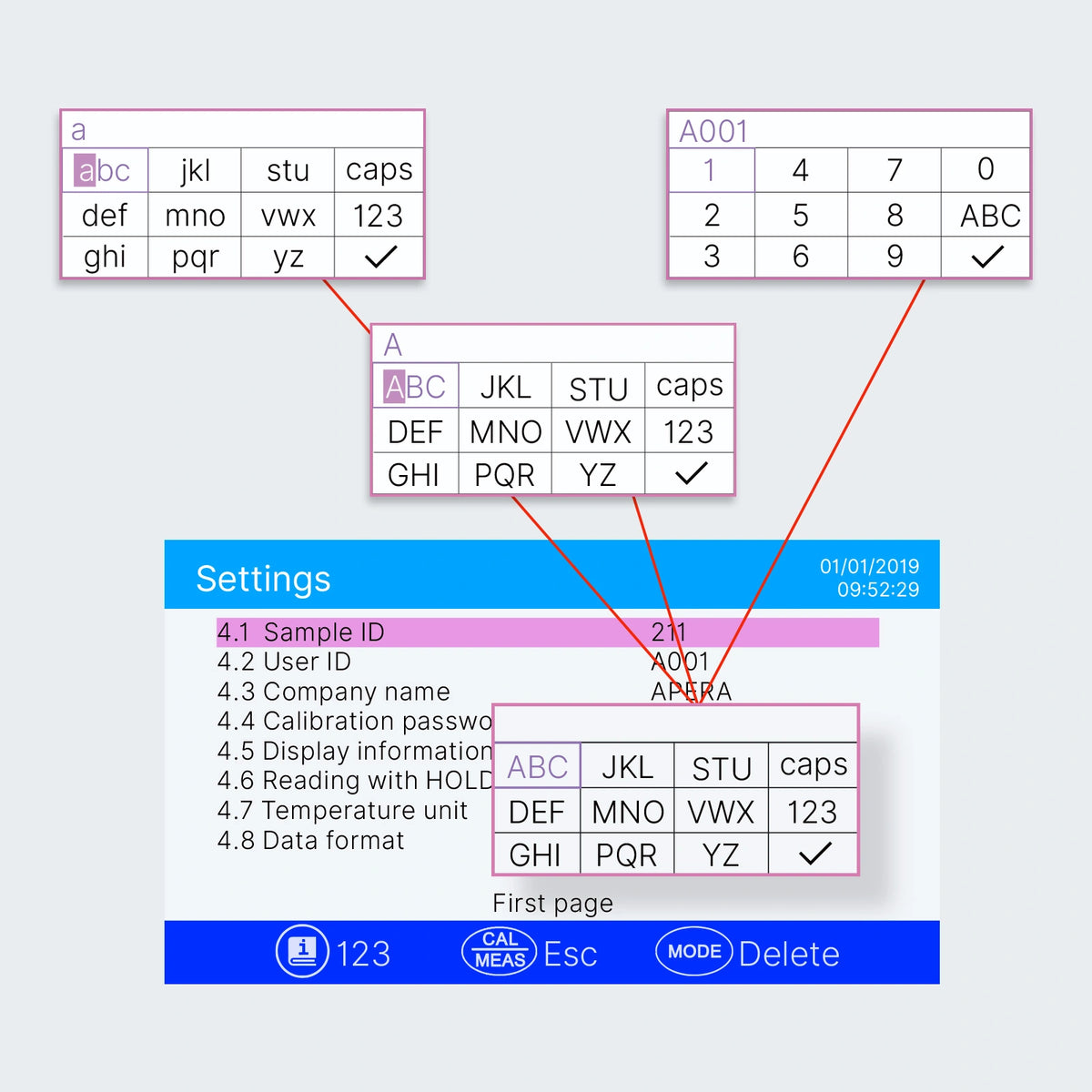 9500-series on-screen keyboard and identifier settings example