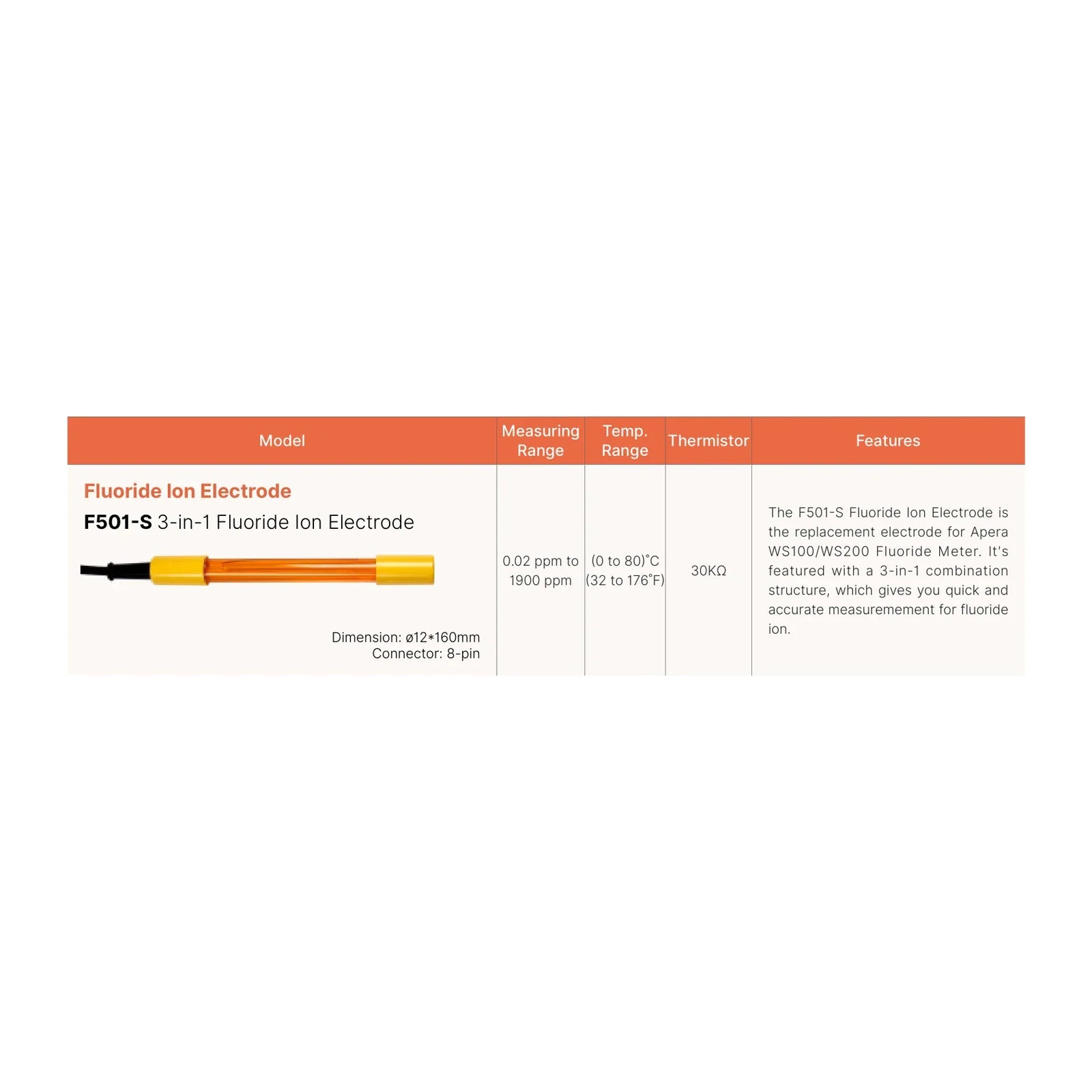 Apera F501-S Fluoride Ion/Temperature Electrode for WS100/WS200 (AI4729) Fluoride Ion Electrode Apera Instruments