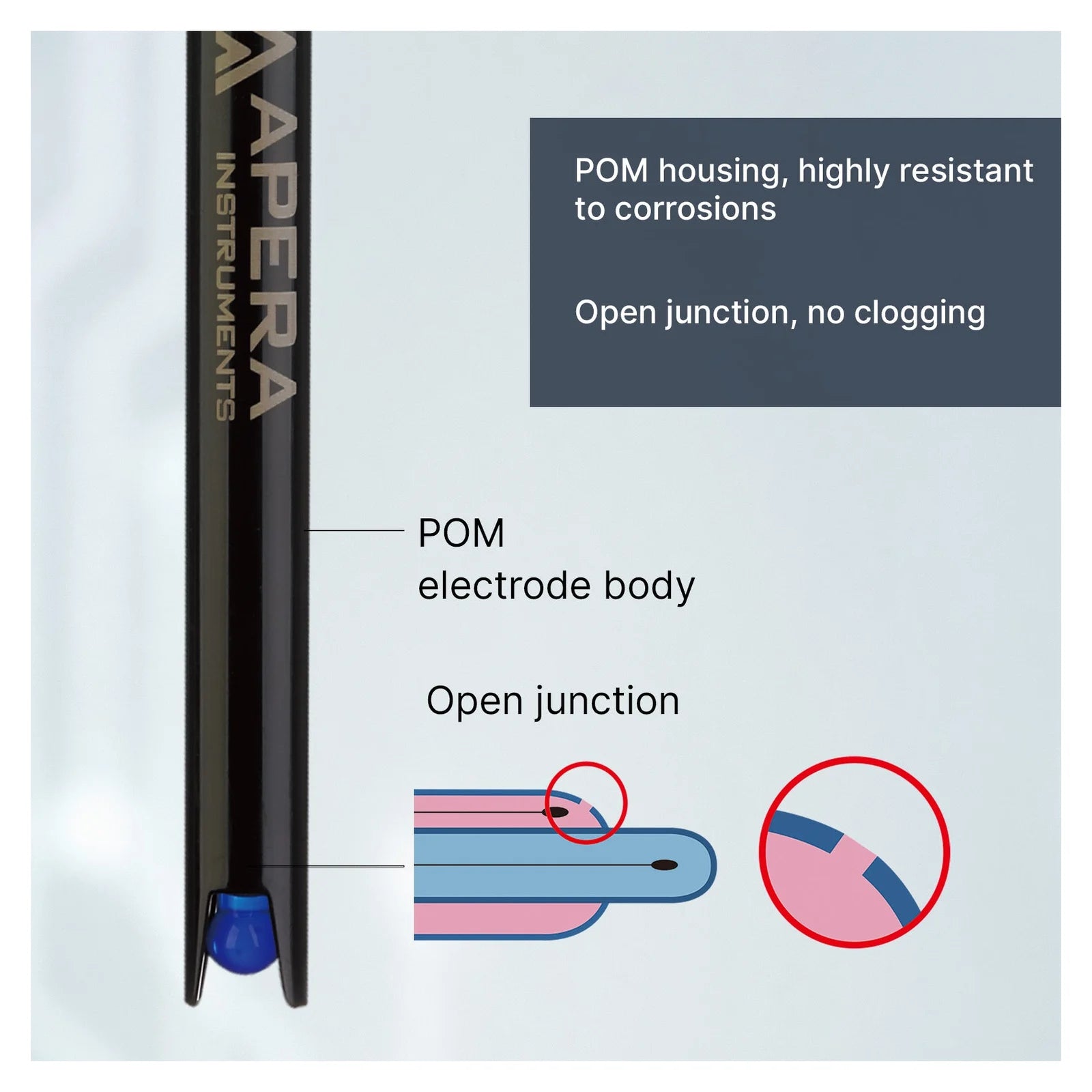 Apera LabSen 331 / 333 / 335 POM-Body pH Electrode for Wastewater, Emulsions and Suspensions pH Electrode Apera Instruments
