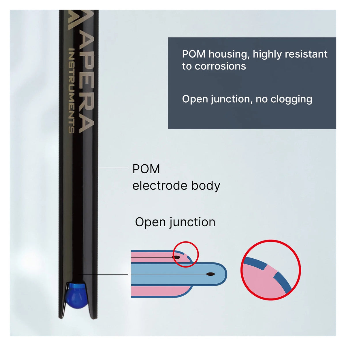 Apera LabSen 331 / 333 / 335 POM-Body pH Electrode for Wastewater, Emulsions and Suspensions pH Electrode Apera Instruments