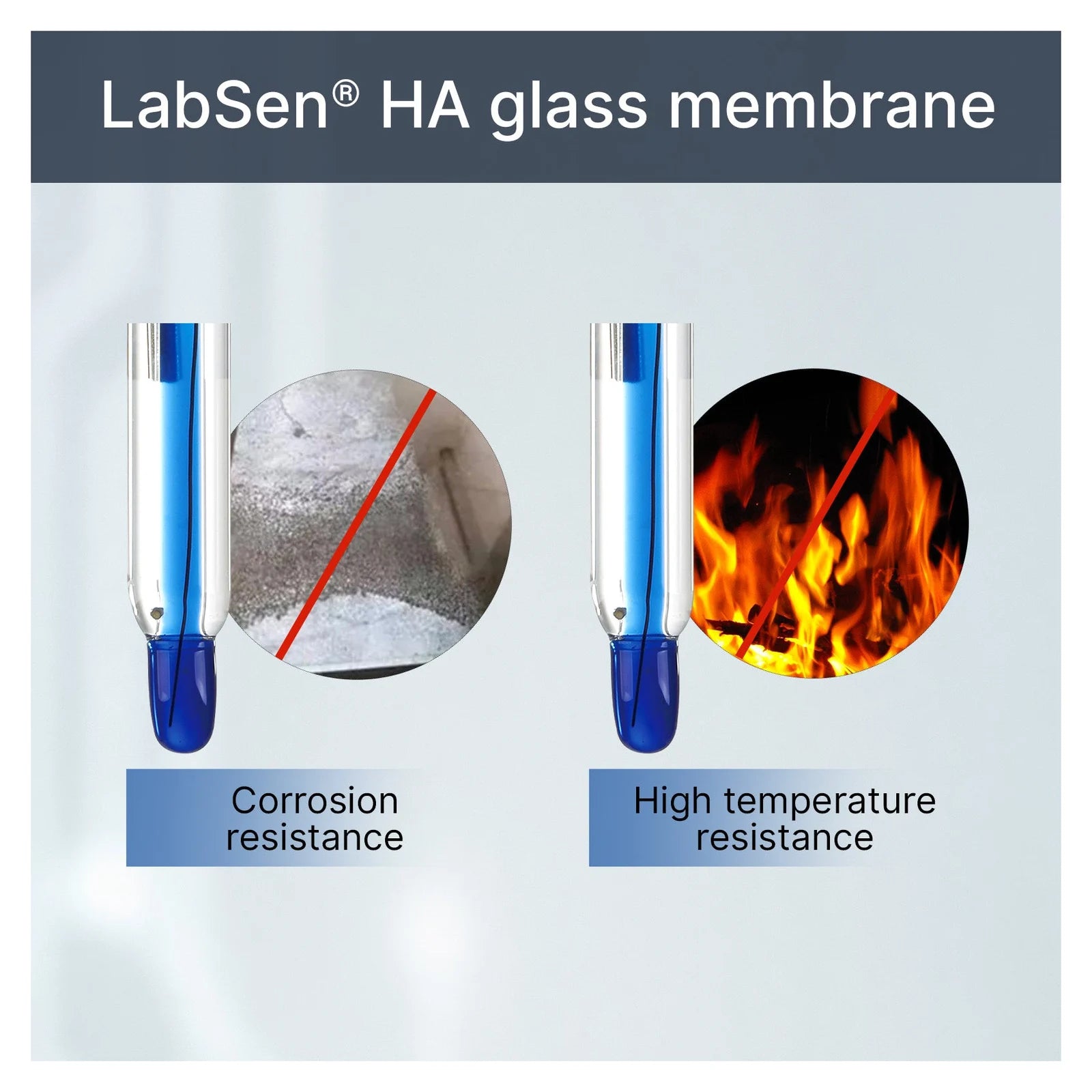 Apera LabSen 841 / 843 / 845 pH Electrode for Strong Alkaline and High-Salinity Solutions pH Electrode Apera Instruments