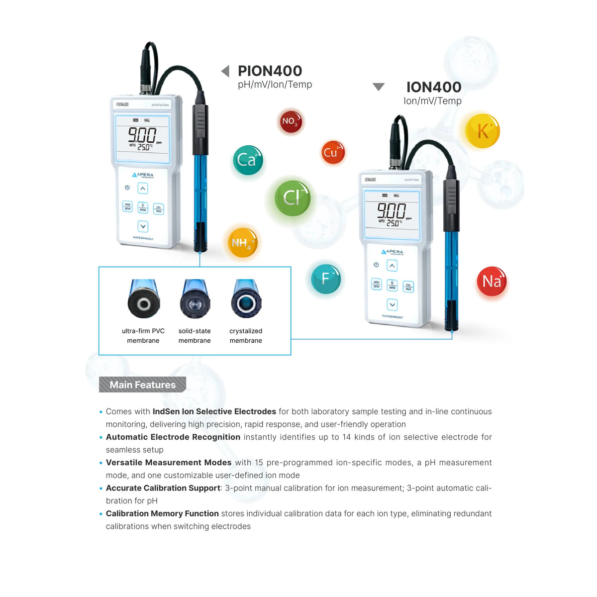 Apera PION400 Portable pH/Ion Meter Platform (AI4326) Portable Ion Meter Apera Instruments