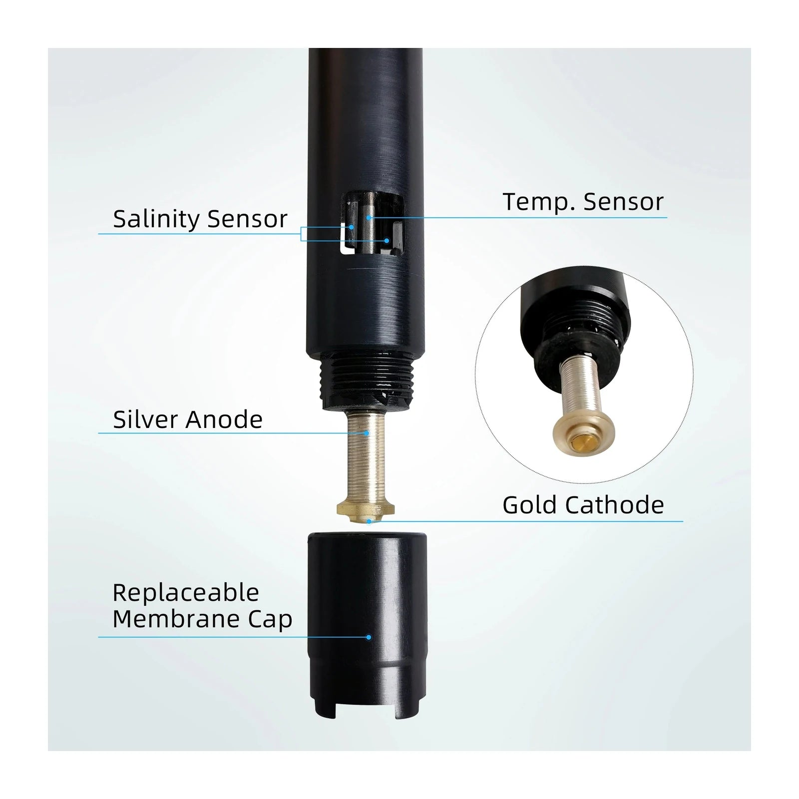 Apera DO500-L Polarographic Dissolved Oxygen Electrode, 10-Meter Cable (AI4110-L) Polarographic DO Probe Apera Instruments