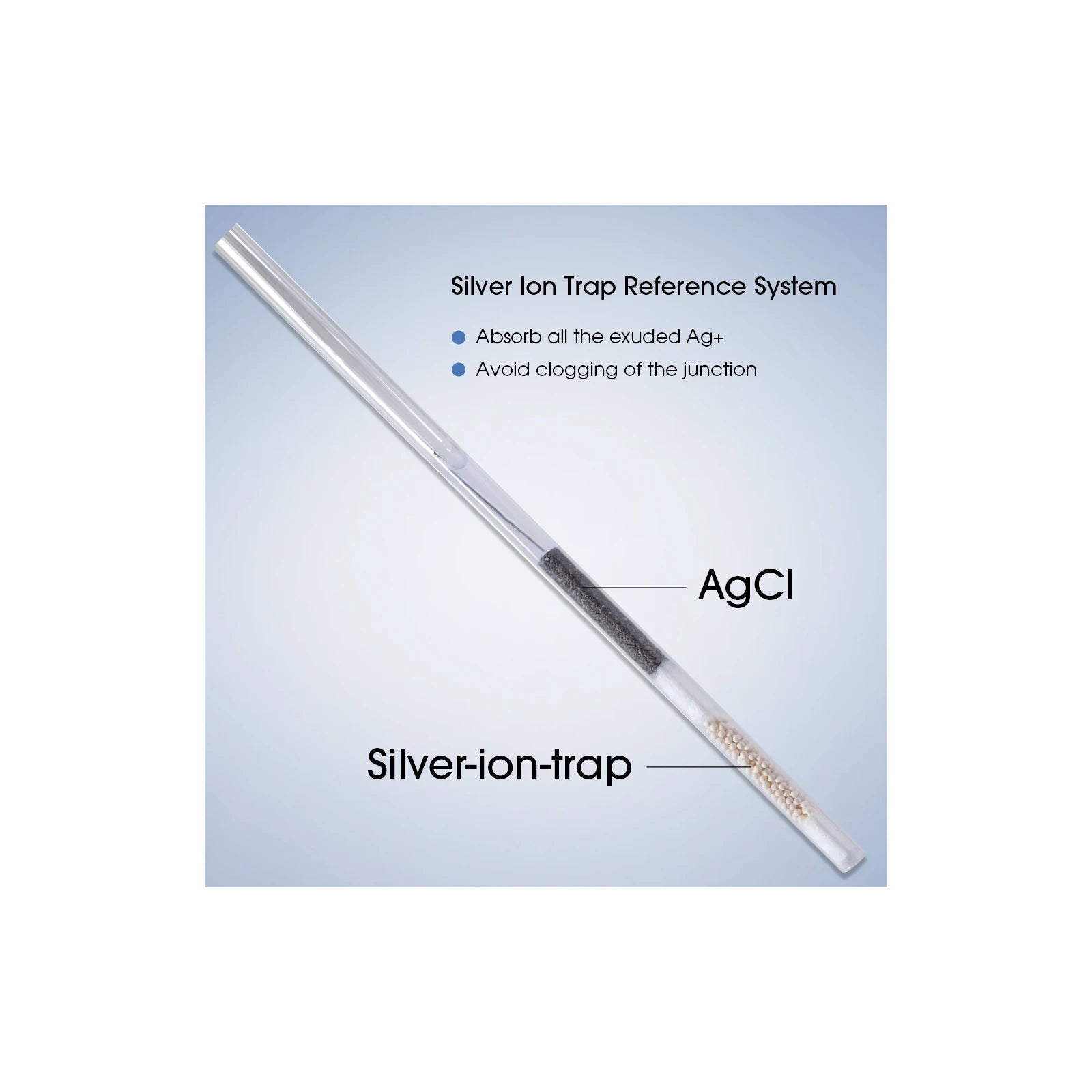 Apera LabSen 851-S Pre-Pressurized pH Electrode for Highly Viscous Samples, BNC pH Electrode Apera Instruments