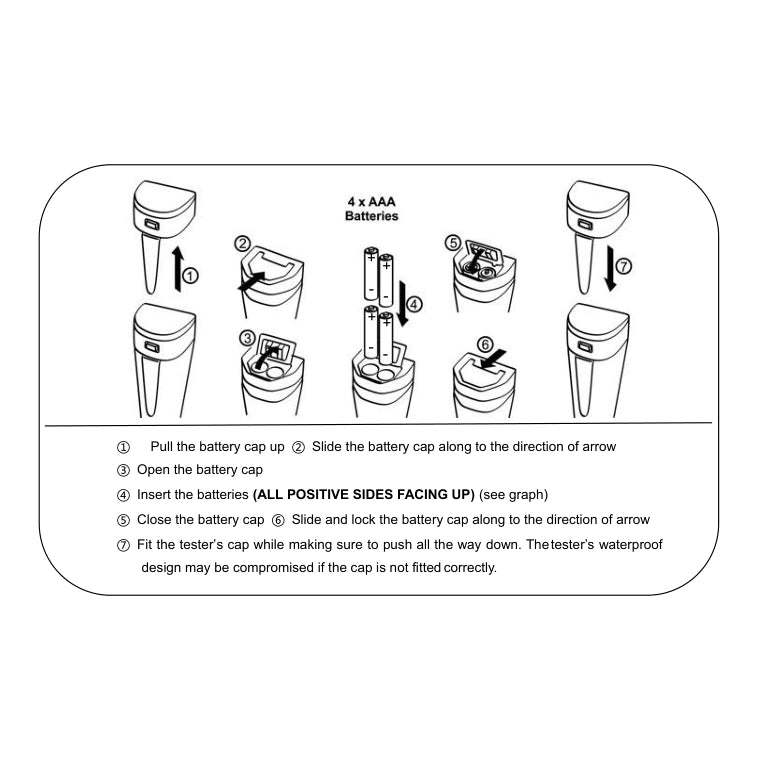 Apera ZenTest ORP60-Z Smart Pocket ORP Tester Kit Smart ORP Tester Apera Instruments