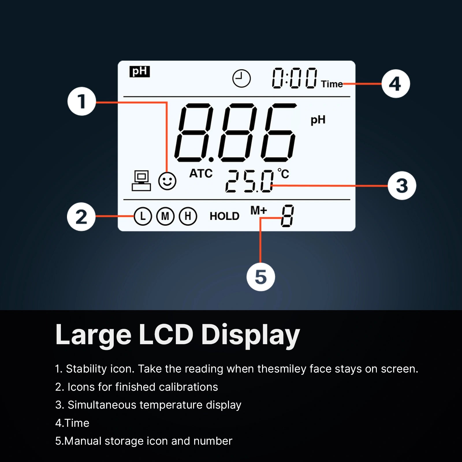 Apera PC8500 Portable pH and Conductivity Meter Kit with USB Data Logging Portable pH and Conductivity Meter Apera Instruments