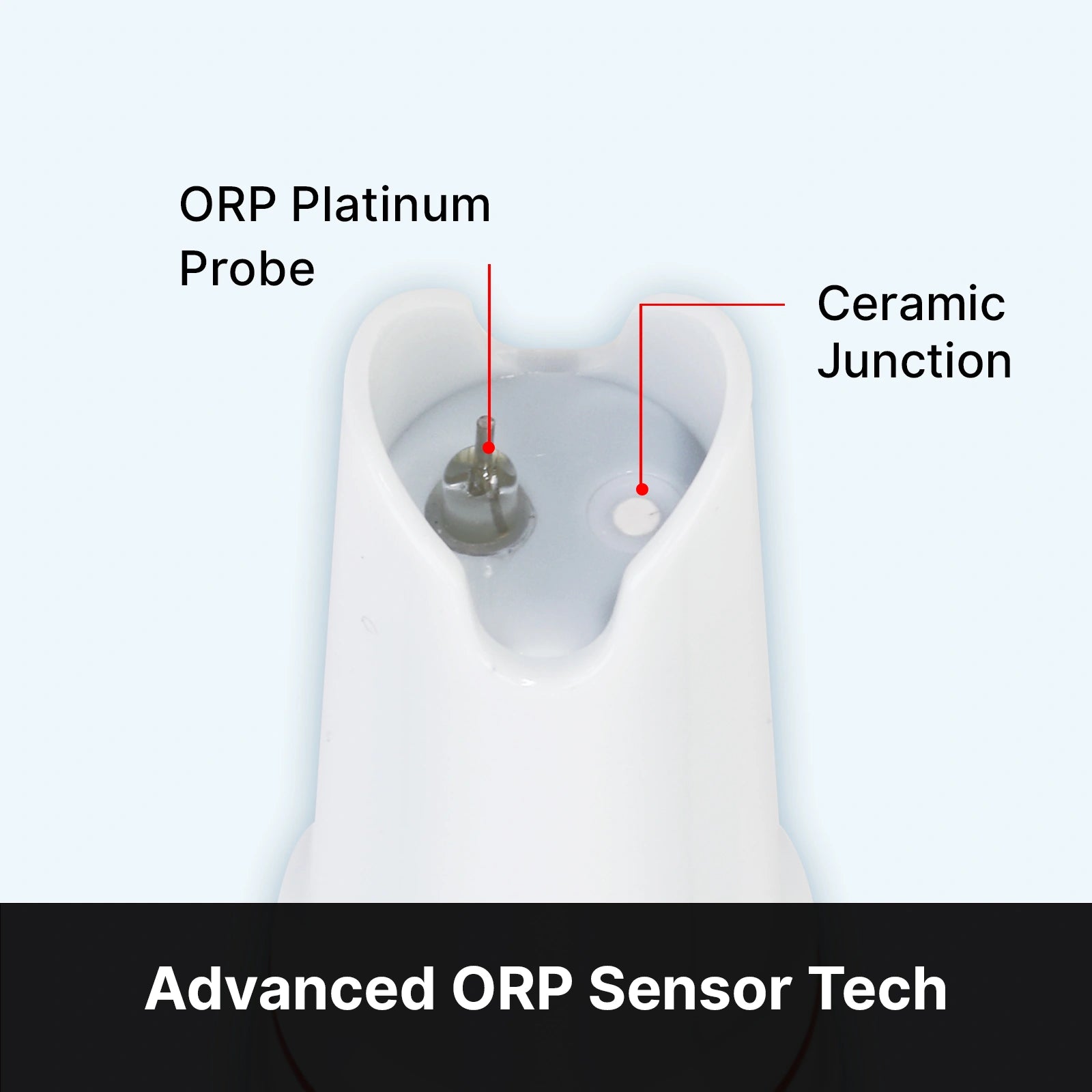 Apera PCO60-Z ZenTest pH, Conductivity and ORP Tester Kit Smart pH/Conductivity Tester Apera Instruments