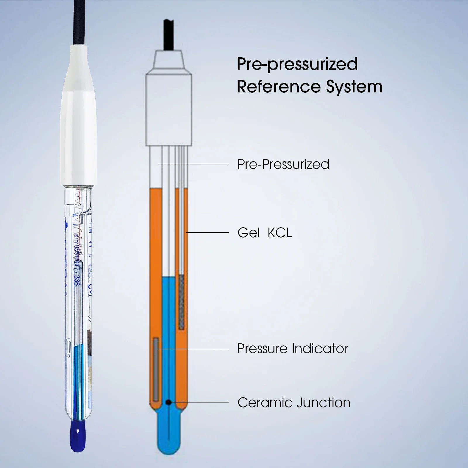 Apera PH60Z-VS pre pressurized