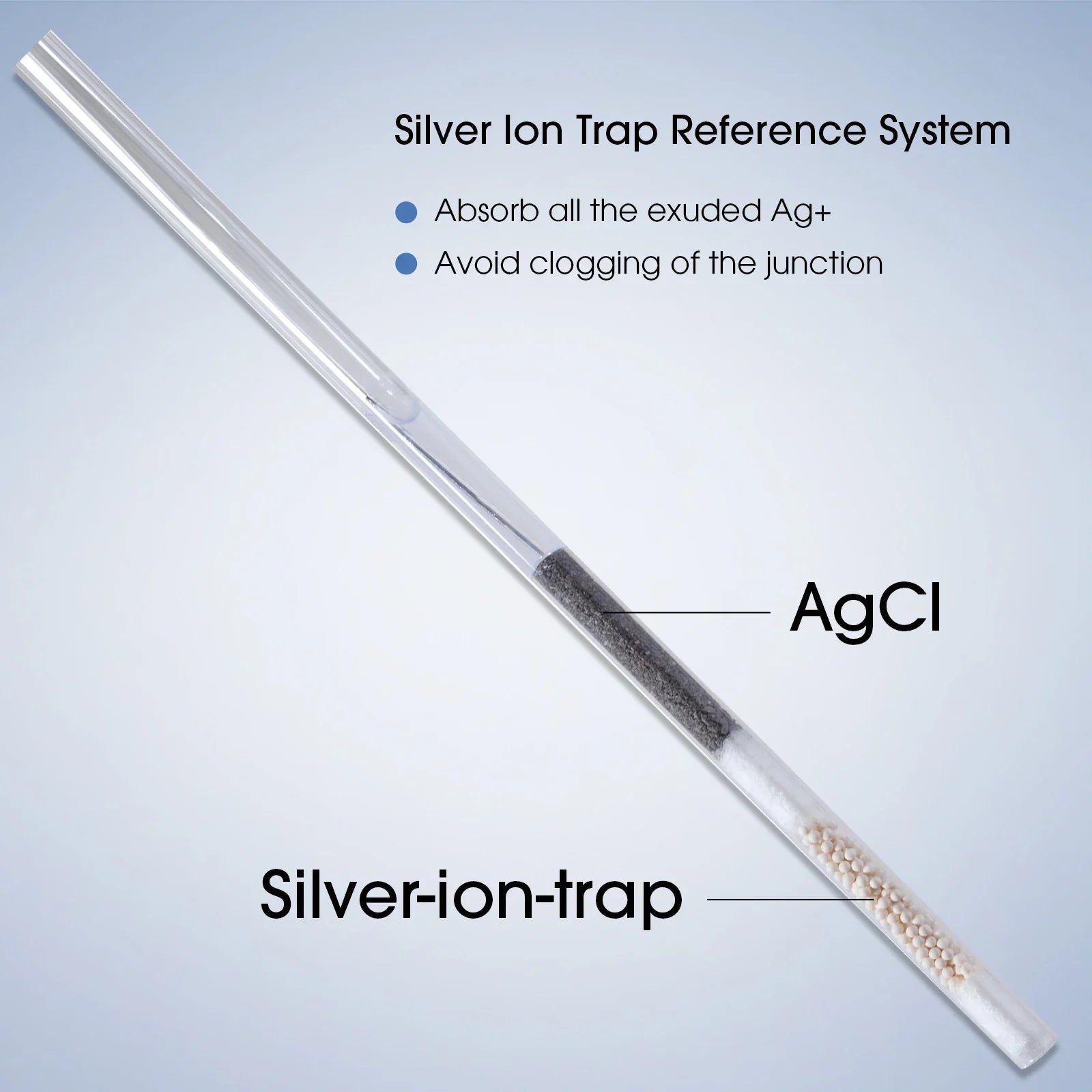 Apera PH60Z-HT silver ion trap