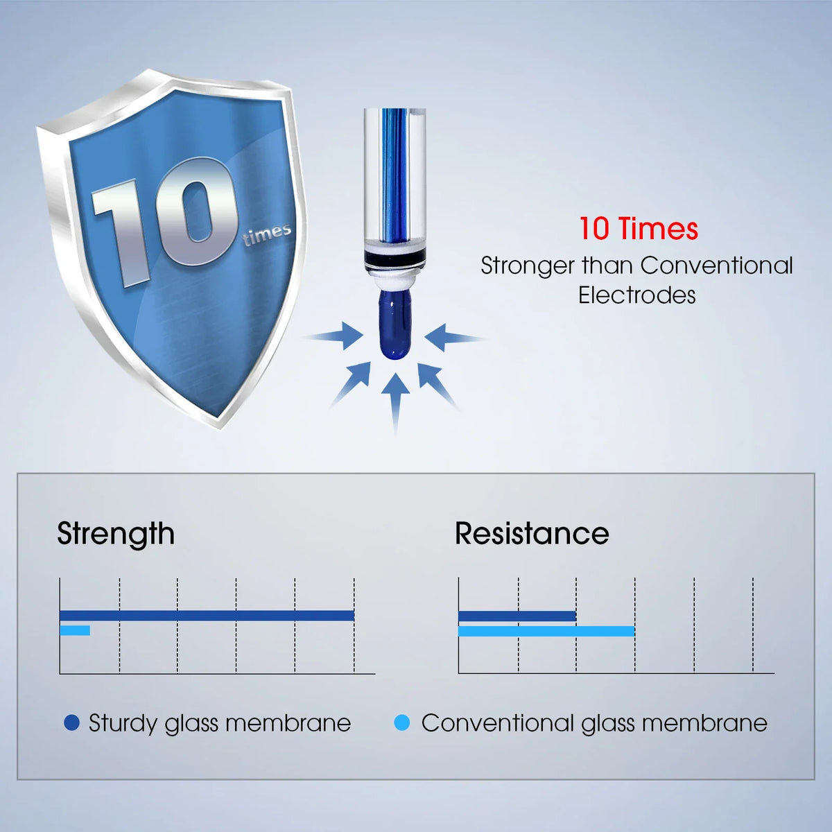 Apera PH60Z-HT strong glass