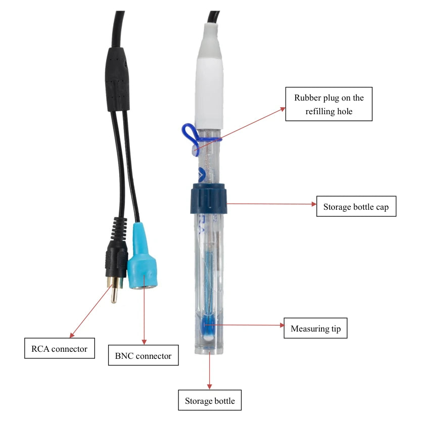 Apera PH700-BC Benchtop pH Meter Kit with LabSen 823 Electrode Benchtop pH Meter Apera Instruments