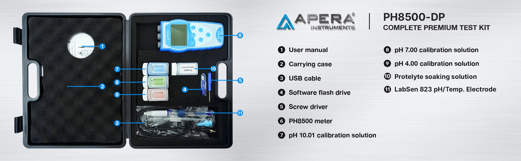 Exact PH8500-DP complete-kit contents illustration