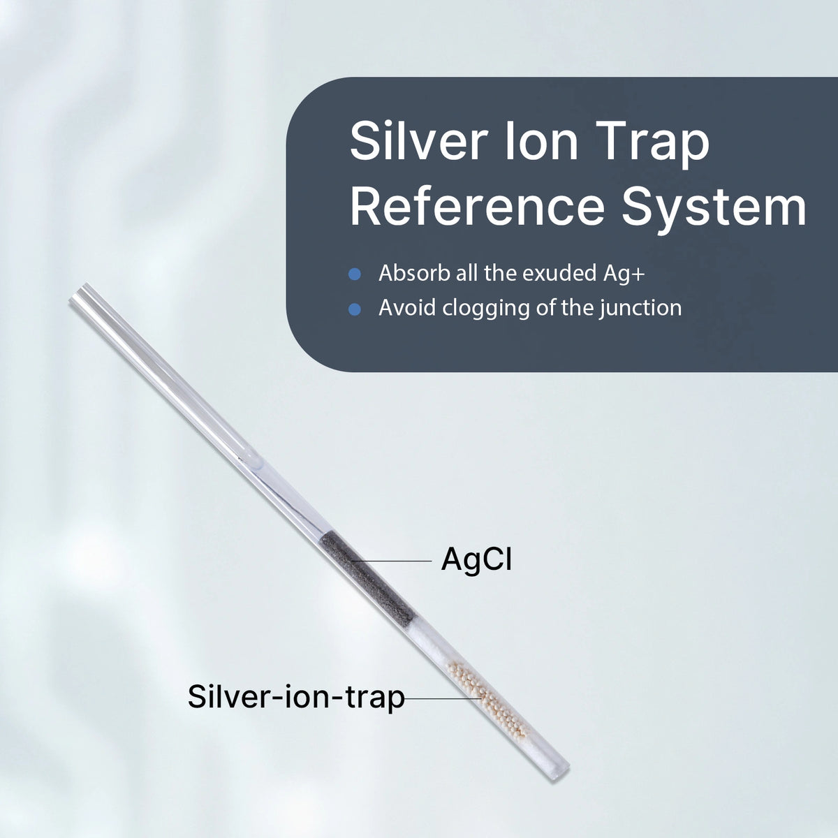 LabSen 823 silver-ion-trap reference illustration
