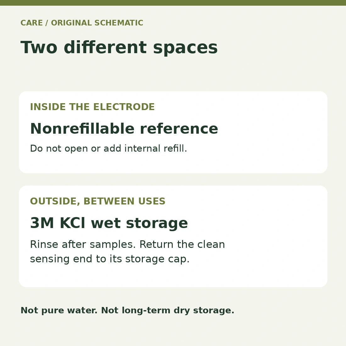 Internal nonrefillable reference contrasted with external 3M KCl wet storage